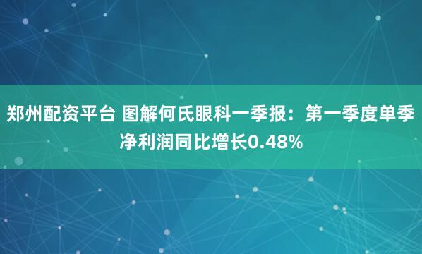 郑州配资平台 图解何氏眼科一季报：第一季度单季净利润同比增长0.48%